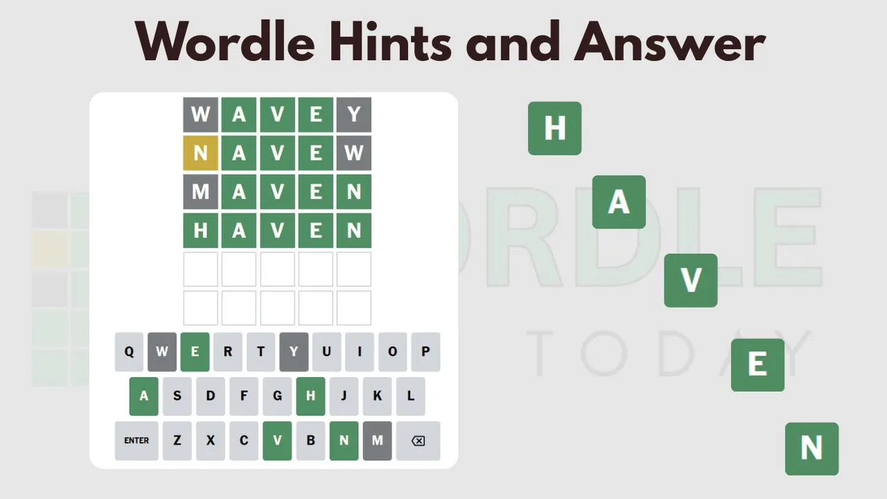 Daily Wordle Today – Get Today’s Wordle Answer & Helpful Hints
